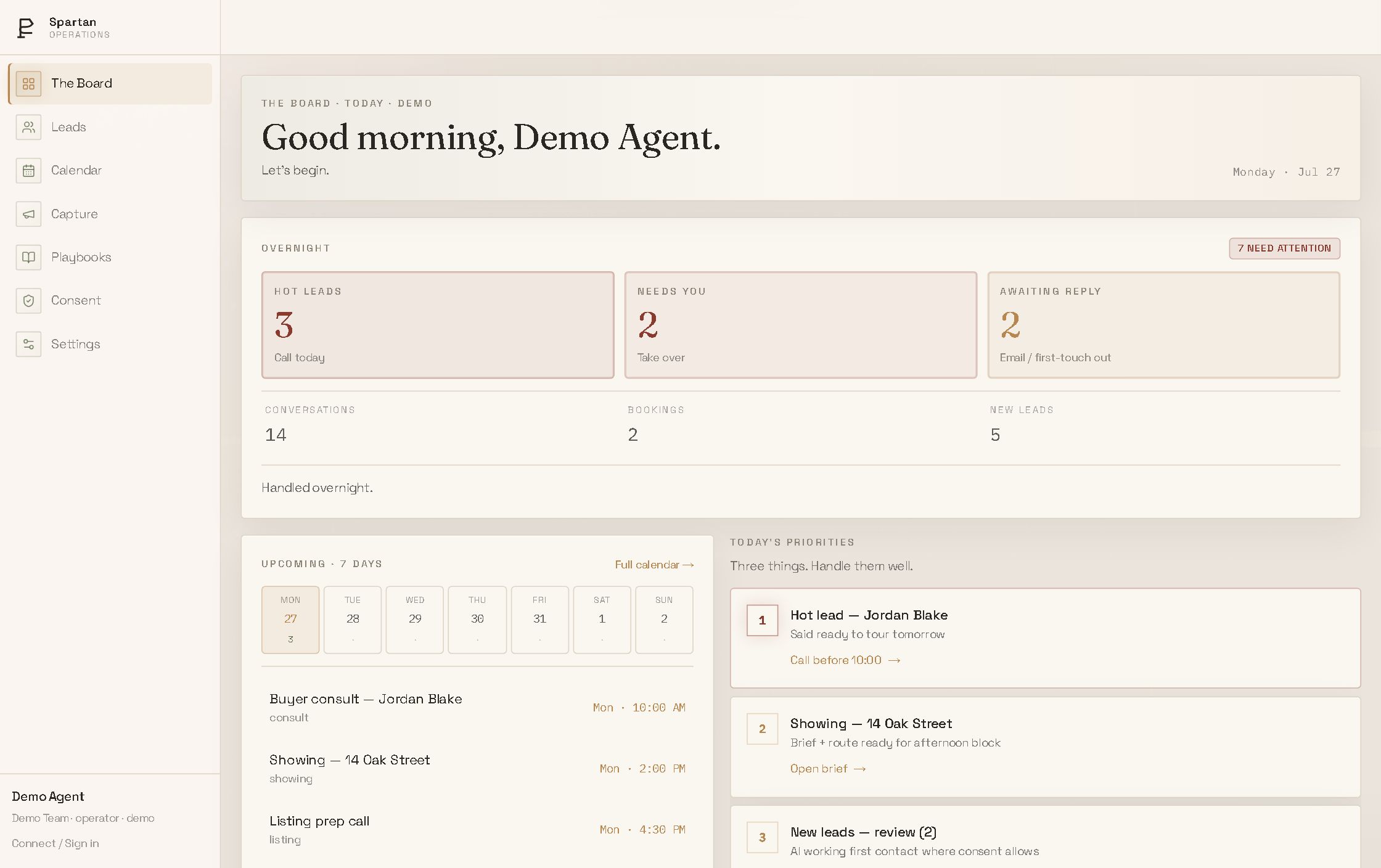 The Board — overnight results, today's priorities, and the week's showings on one screen